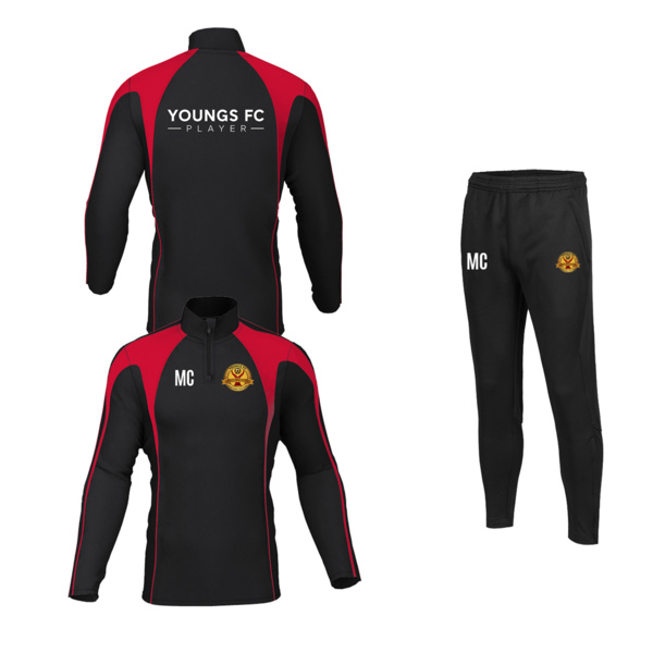Training Kit Bundle  Thumbnail